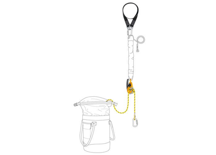 PETZL JAG RESCUE KIT CUSTOM - Image 4