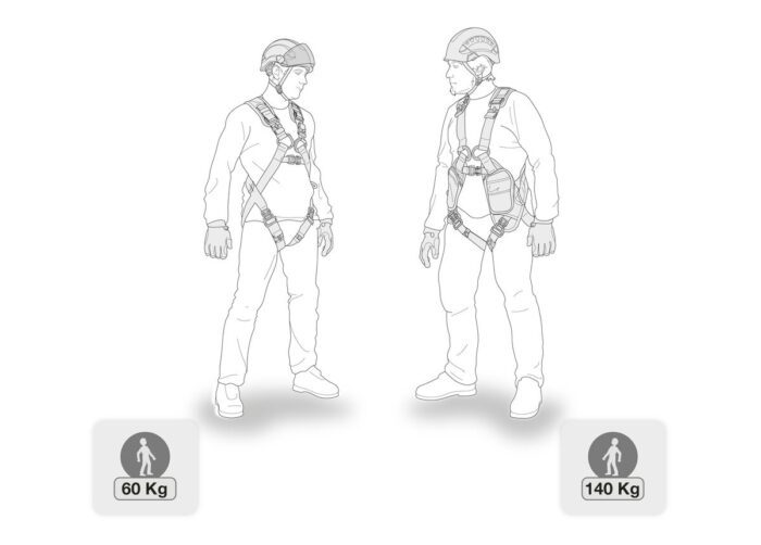 PETZL ABSORBICA® - Image 5